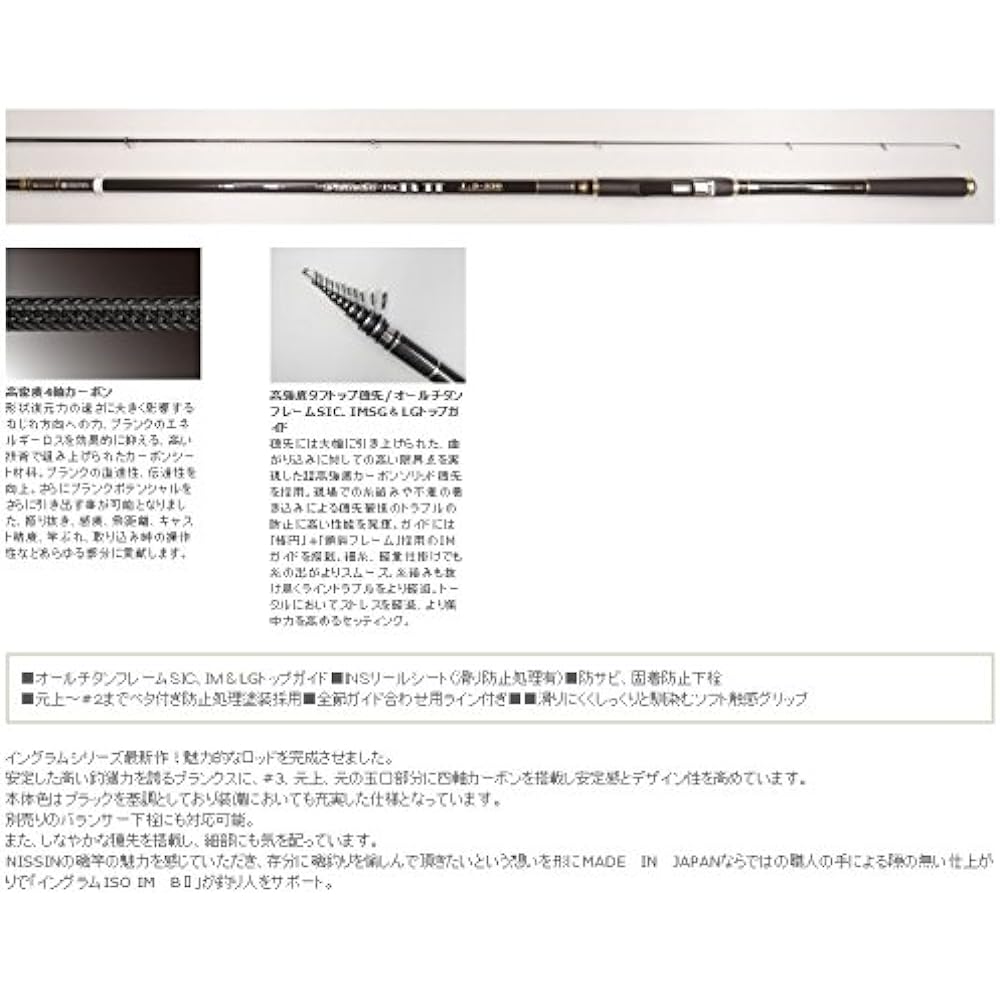 Uzaki Nisshin Rod Ingram ISO IM B2