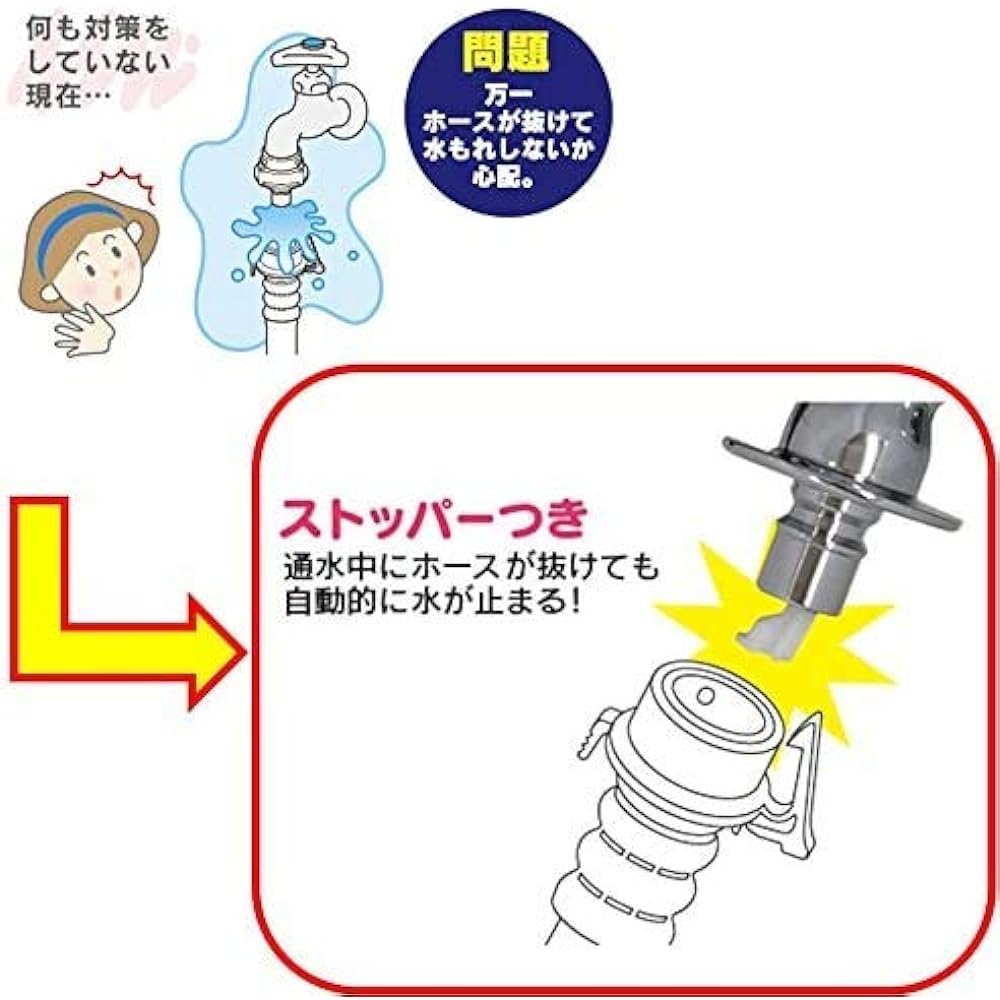 732-001-13 [Immediate delivery in stock] KAKUDAI Wall faucet for starting up drum-type washing machines, etc. (with a function that automatically activates the water stopper even if the hose comes off due to water pressure) Seal tape ( Waterproof tape) i