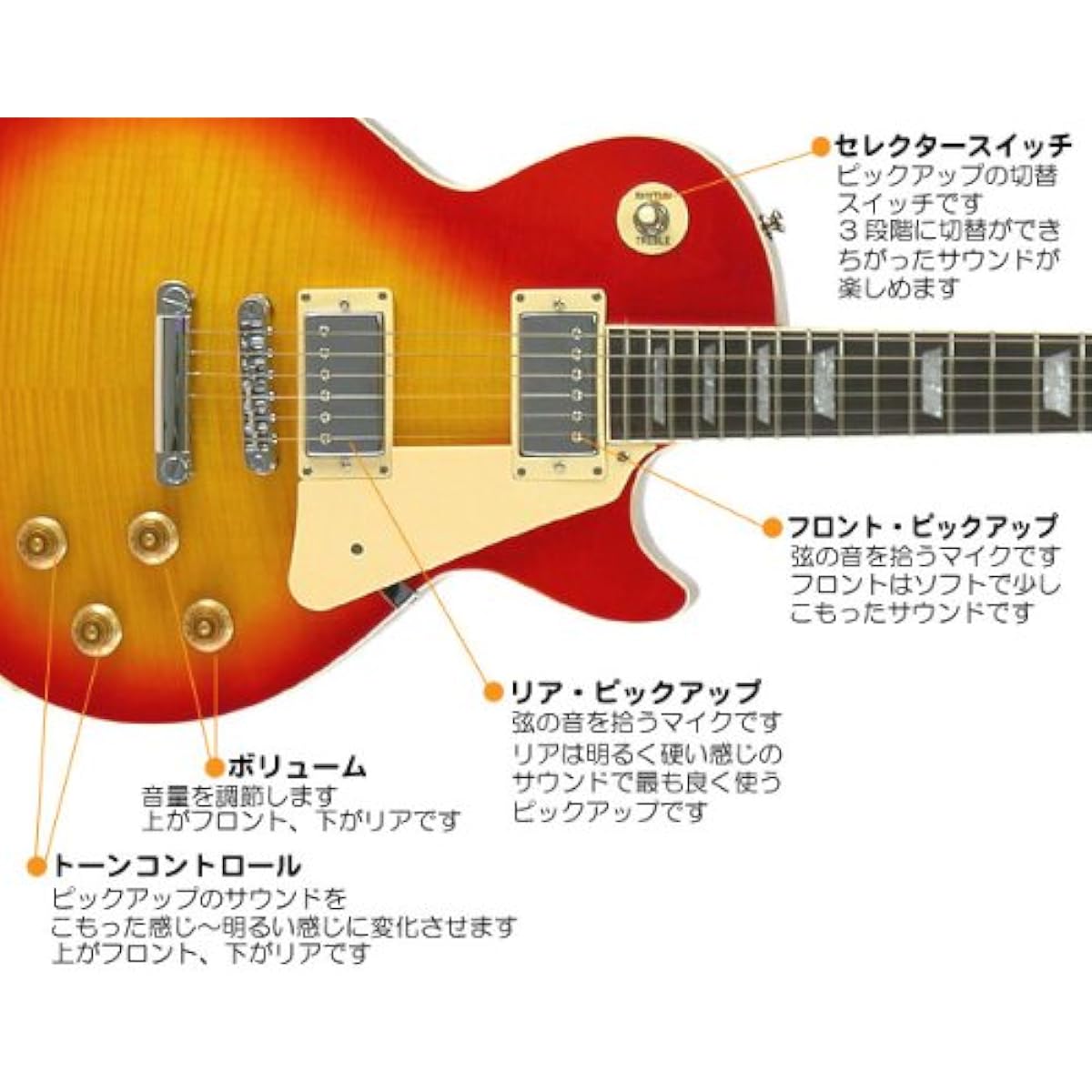 Electric guitar beginner set Les Paul standard type 7-piece set Blitz BLP-450 CS [98765]