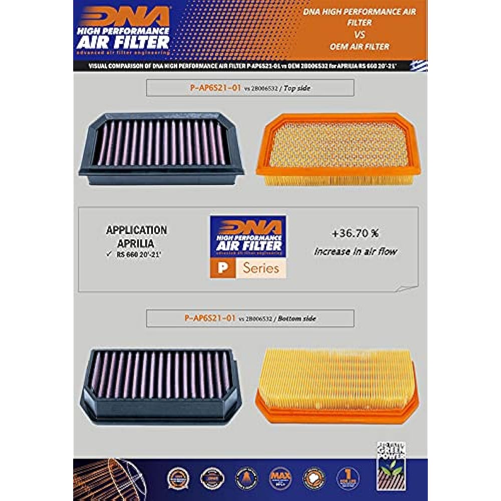 DNA High Performance Air Filter Compatible for Aprilia Tuono 660 (21-24) PN: P-AP6S21-01