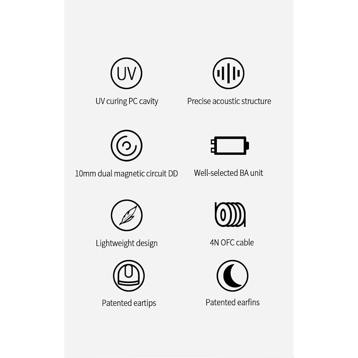 ccz Keephifi Melody Earphones Wired with HD Mic Monitor Earphones 1DD+1BA Hybrid In-Ear Earphones Phone Call Headphones for Running, Meetings, Work, Riding (With Transparent Microphone)
