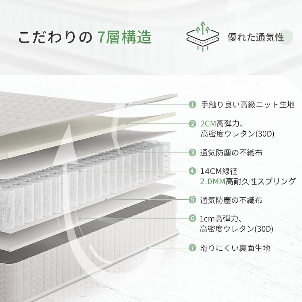 Novilla Mattress Double Extra Thick 17cm Pocket Coil High Resilience Mattress Bed Mattress Wire Width 2.0mm Spring Mattress Body Pressure Dispersion No Bottoming Feeling Pure White Cloud (Double)