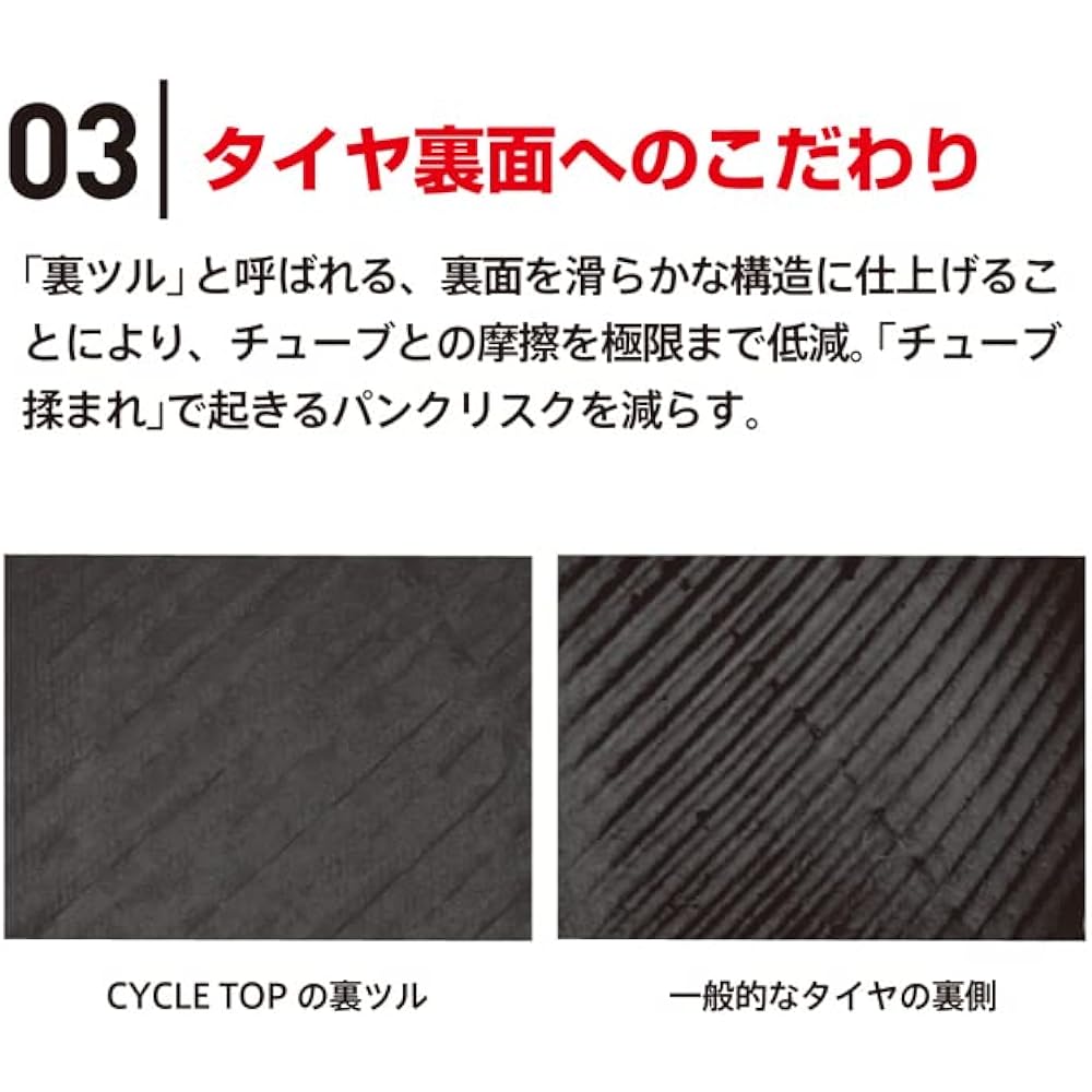 IRC TIRE Cycle Tire CYCLE TOP PREMIUM Cycle Top Premium (88 type) Large