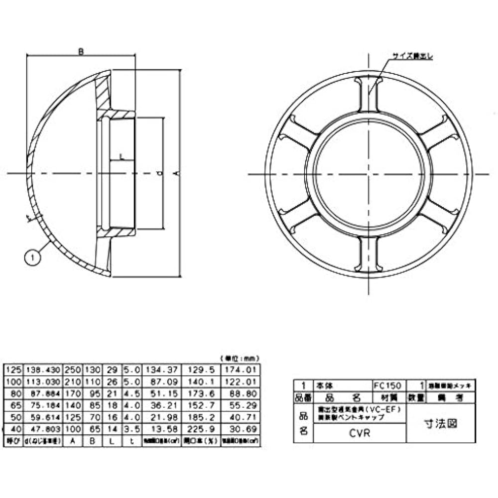 Chubu Corporation Ventilation Fan Vent Cap Cast Iron CVR-125 1