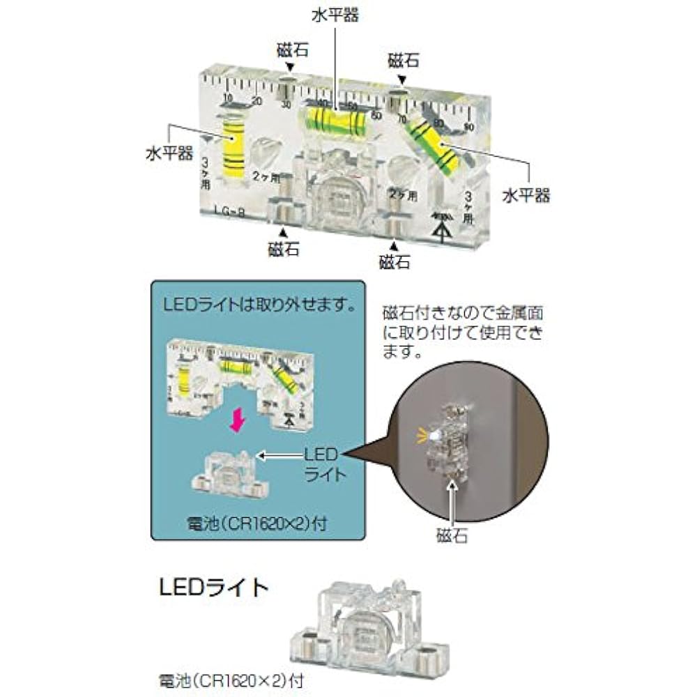 Mirai Industry Box Level Gauge (with LED) LG-B