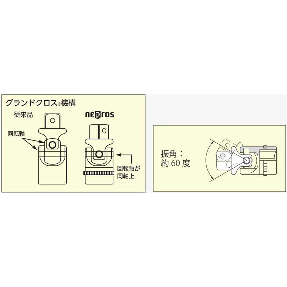 Kyoto Machinery Tools (KTC) Universal Joint Nepros NBJ3 Drive Angle: 9.5mm