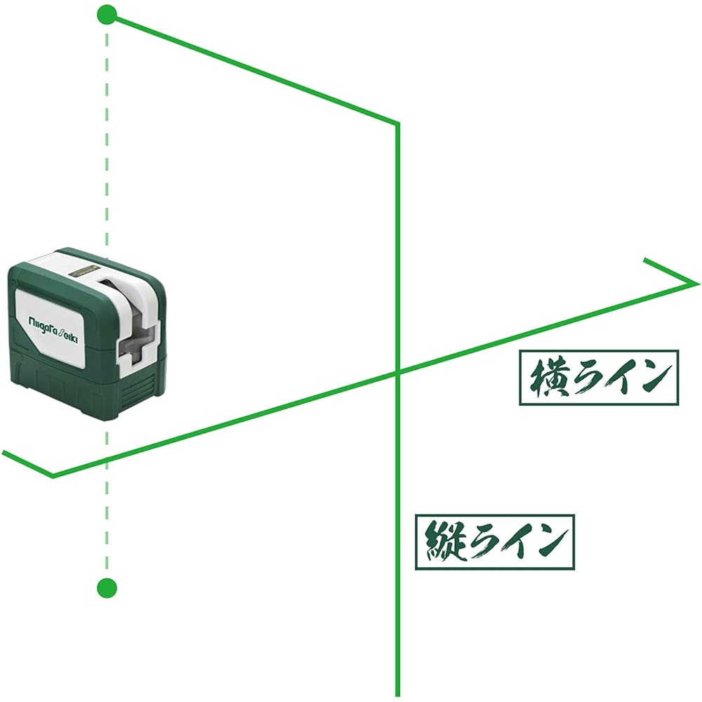 Niigata Seiki SK Green Laser Green Ink GMW-4