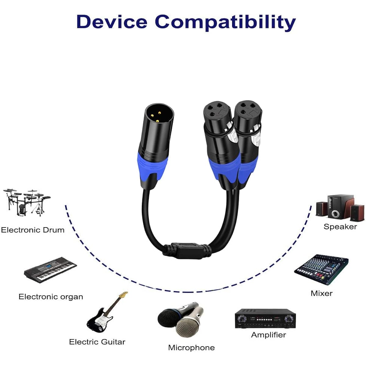 1 Male to 2 Female XLR Y Splitter Microphone Cable 1.5ft 3 Pin XLR Female to Dual XLR Male Y Splitter Balanced Mic Audio Cable for Stereo Microphone to L&R Audio Track (1 Pack)