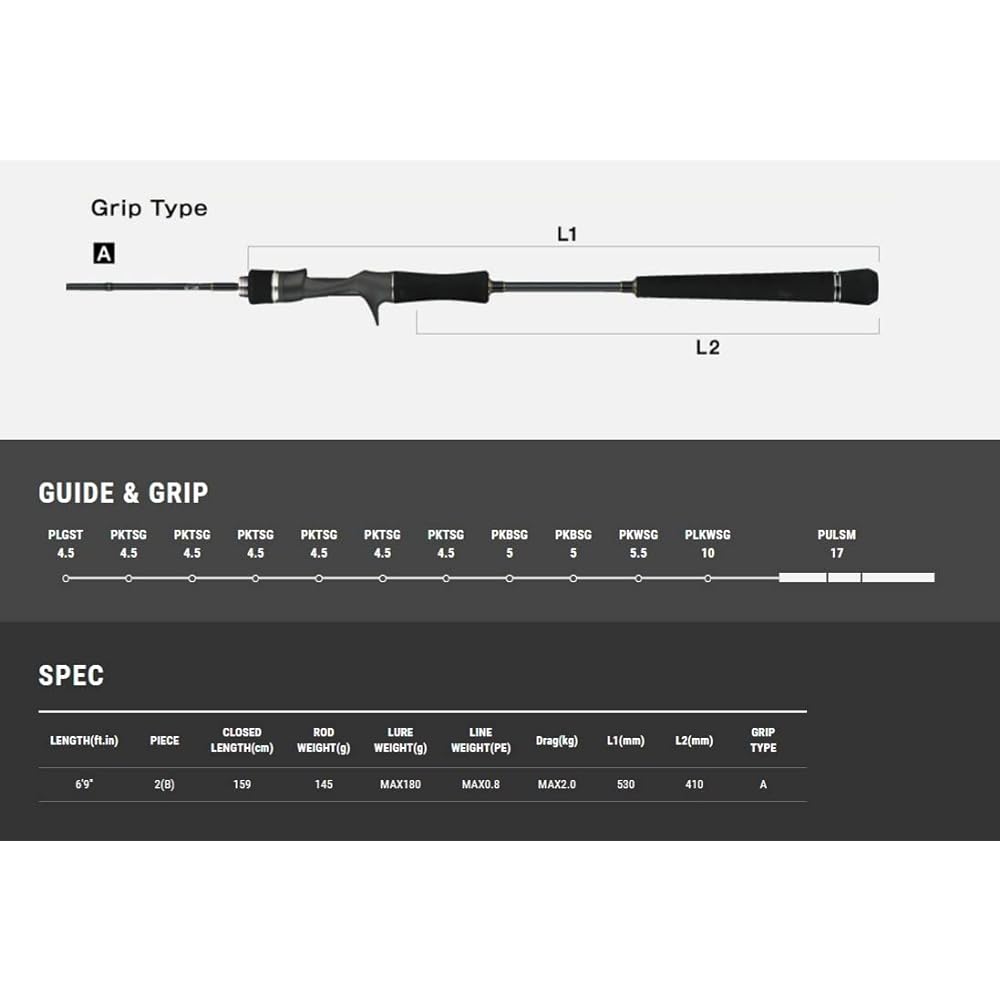 Tailwalk Rod Thai Game SSD C69ML/FSL