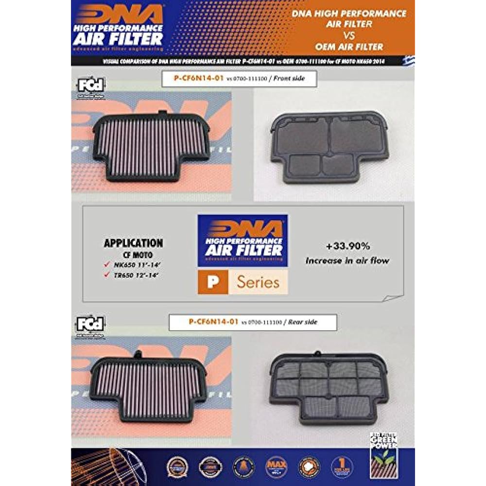 DNA High Performance Air Filter Compatible for CF Moto 650 MT (16-23) PN: P-CF6N14-01