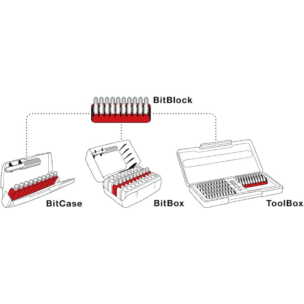 PB Swiss Tools C6-990 Driver Bit Set (Boxed) C6-990