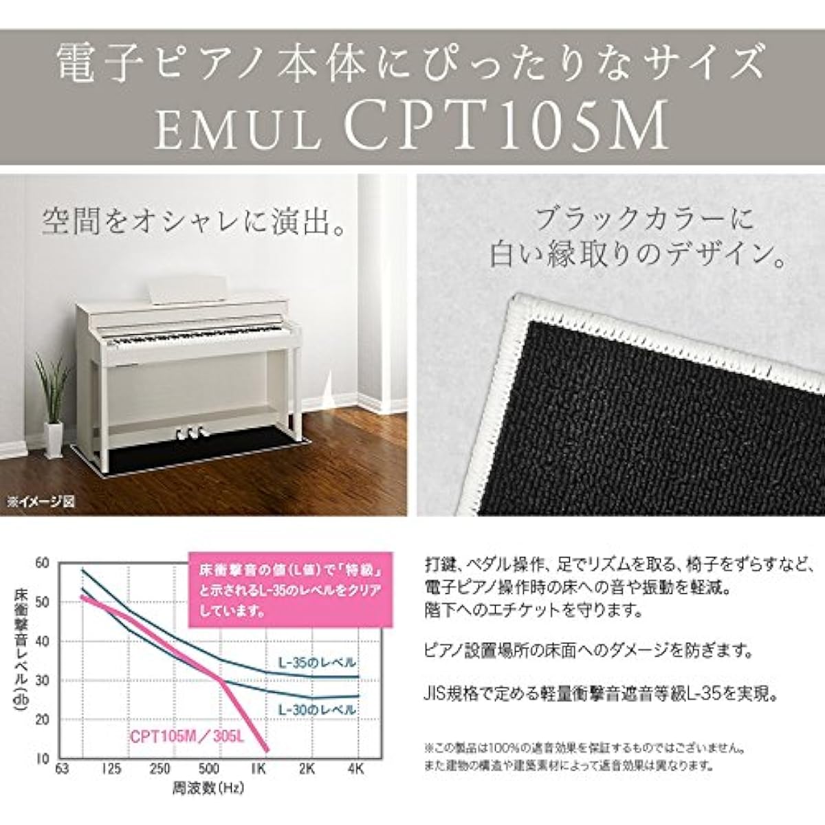 EMUL CPT105M Soundproof Mat for Electronic Piano Milky Black Color (EMUL Sound Insulation Anti-Vibration Carpet)