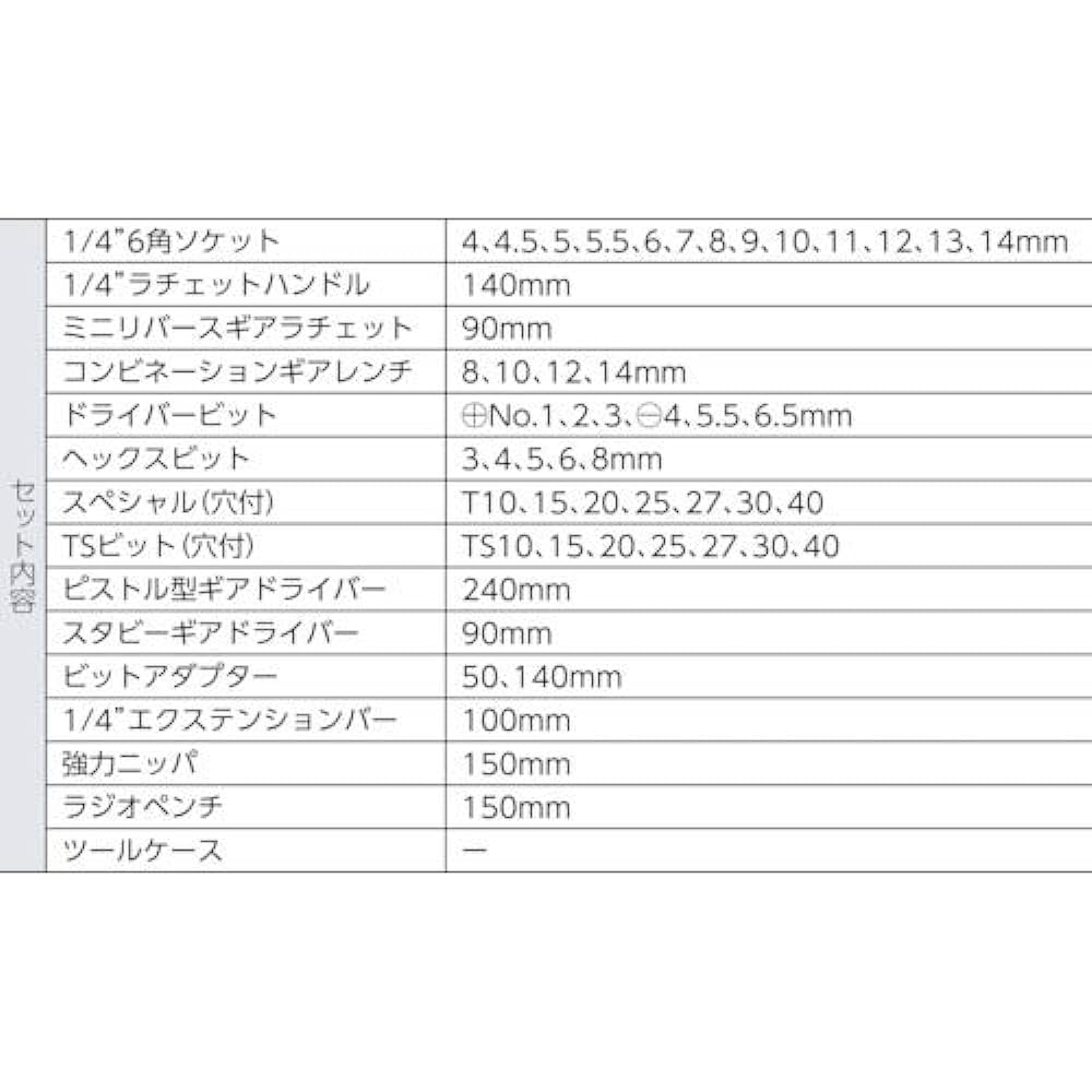 Pro-Auto 1/4"(6.35)DR.51PC.Mini Chest (Black) MC 0251BL