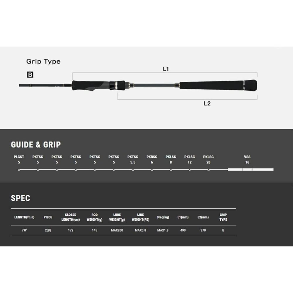 Tailwalk Rod Thai Game SSD S70ML/FSL