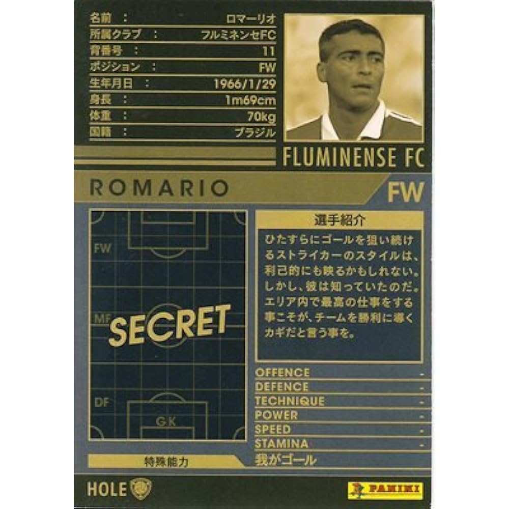 WCCF/12-13/HOLE/Romario (Fluminense)