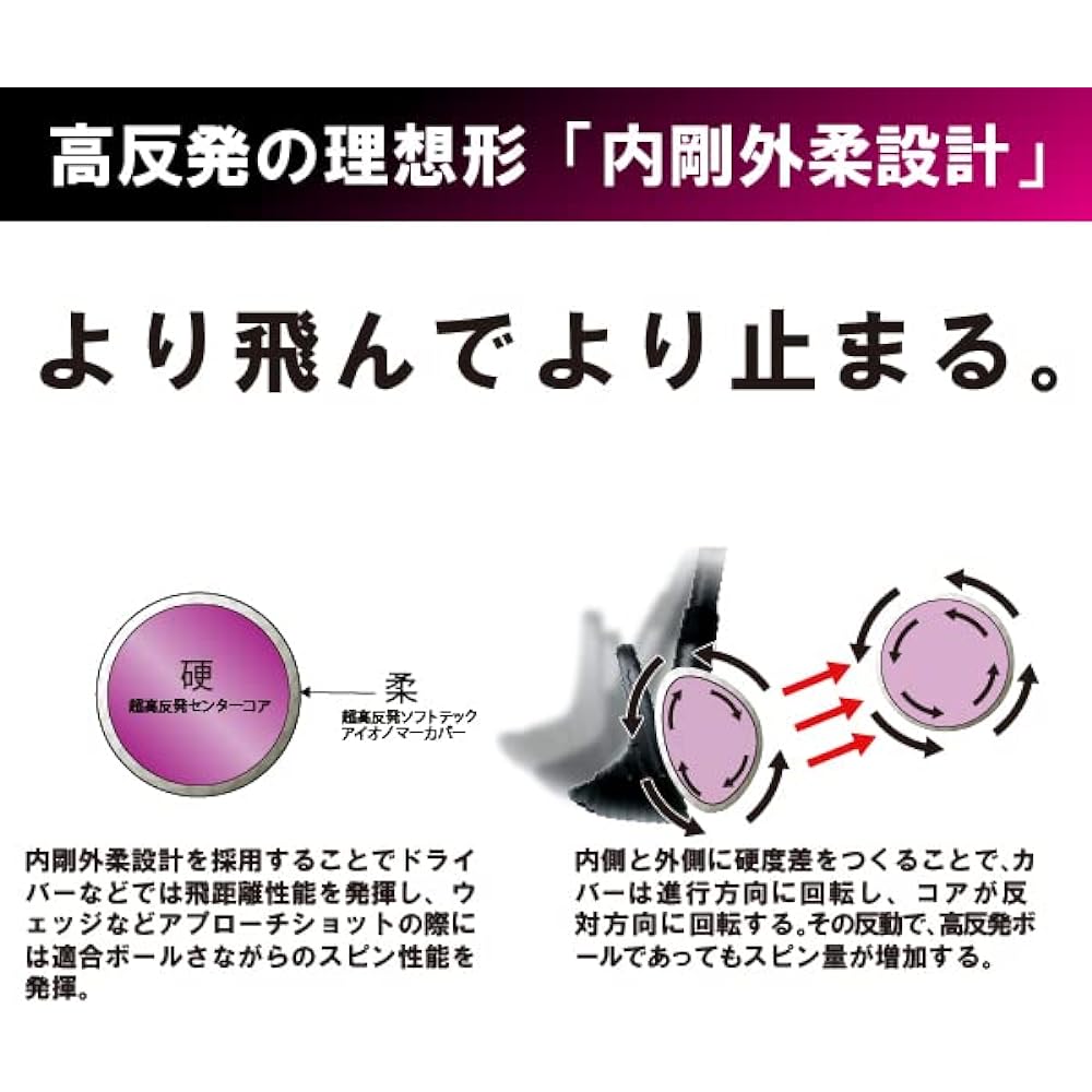 WORKS GOLF Golf Ball Hisho Premium Lady