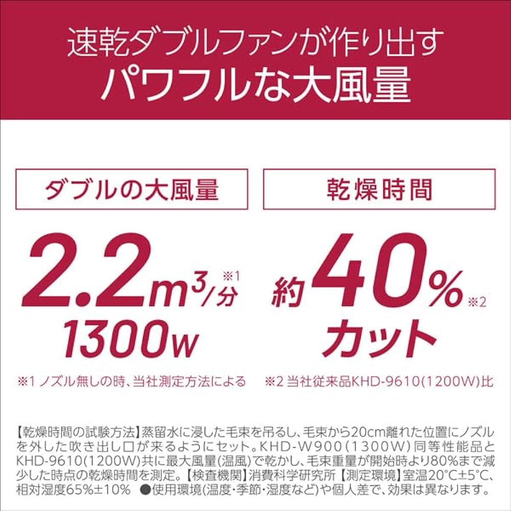 KOIZUMI KHD-W900-R Monster Double Fan Dryer 1300W Large Air Volume Red