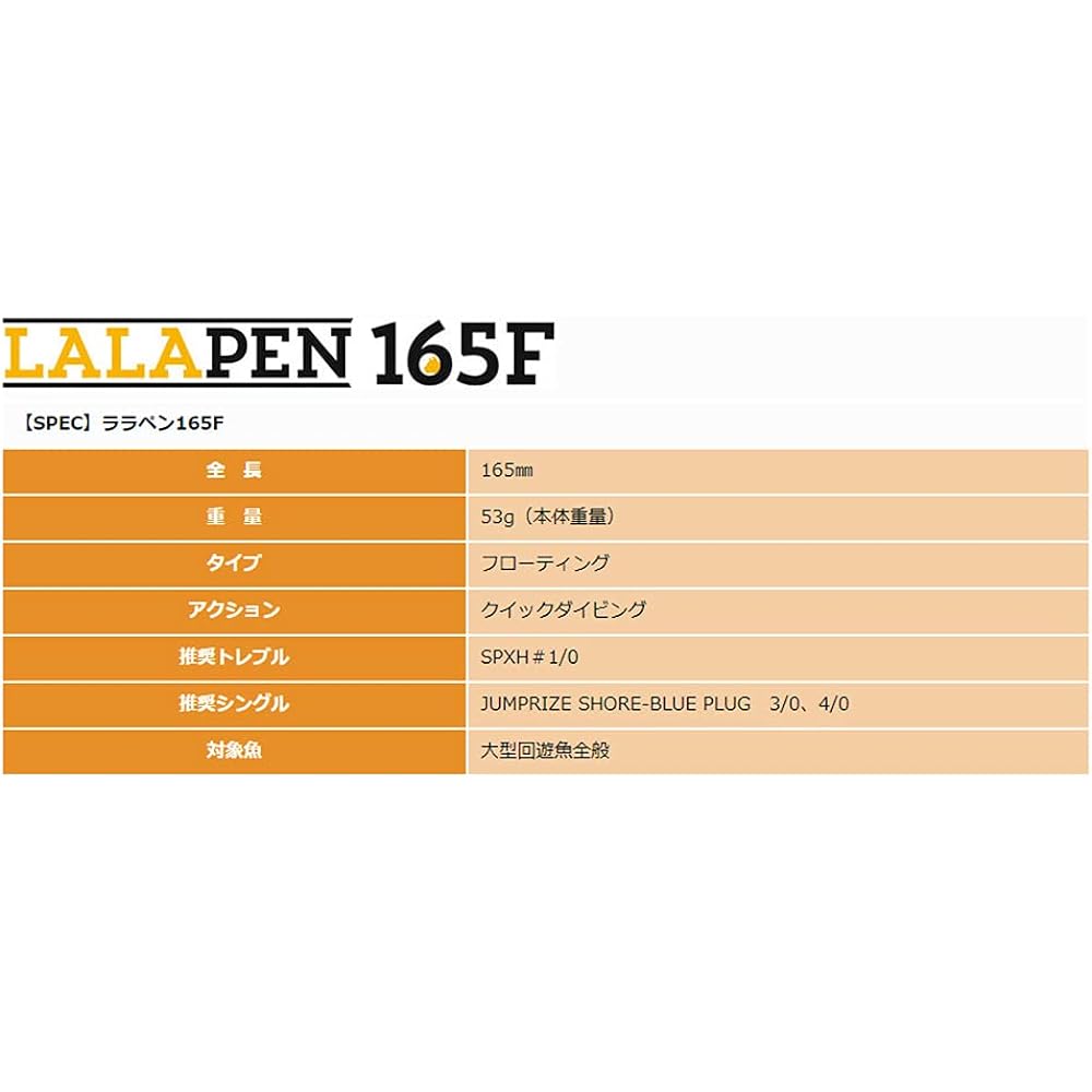 Jumprize Lala Pen 165F