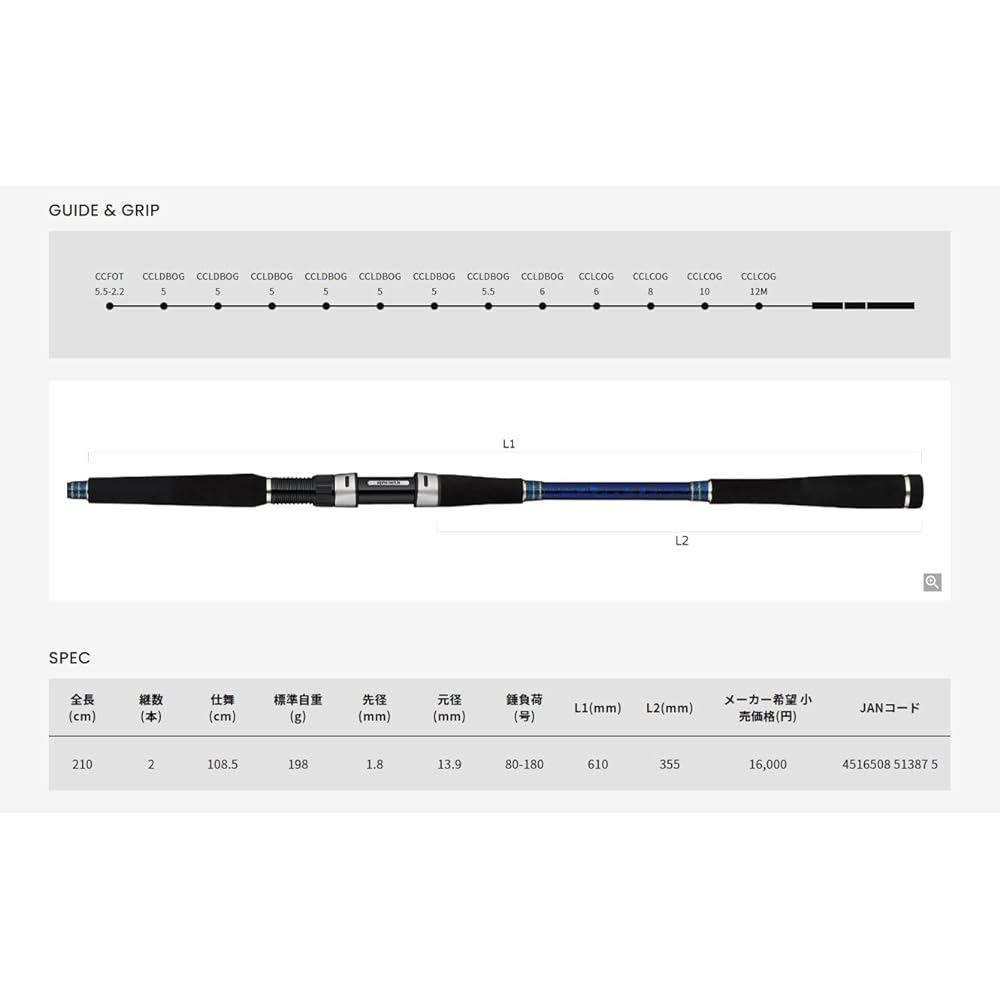 Alpha Tackle Rod Boat Rod Mid Arm