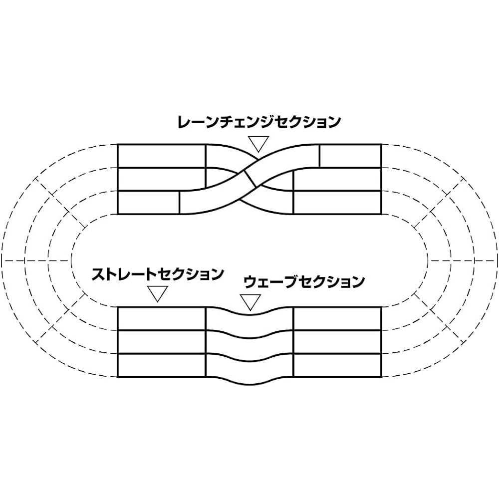 Tamiya Mini 4WD Special Limited Japan Cup Junior Circuit Lane Change Expansion Set (White) 69579