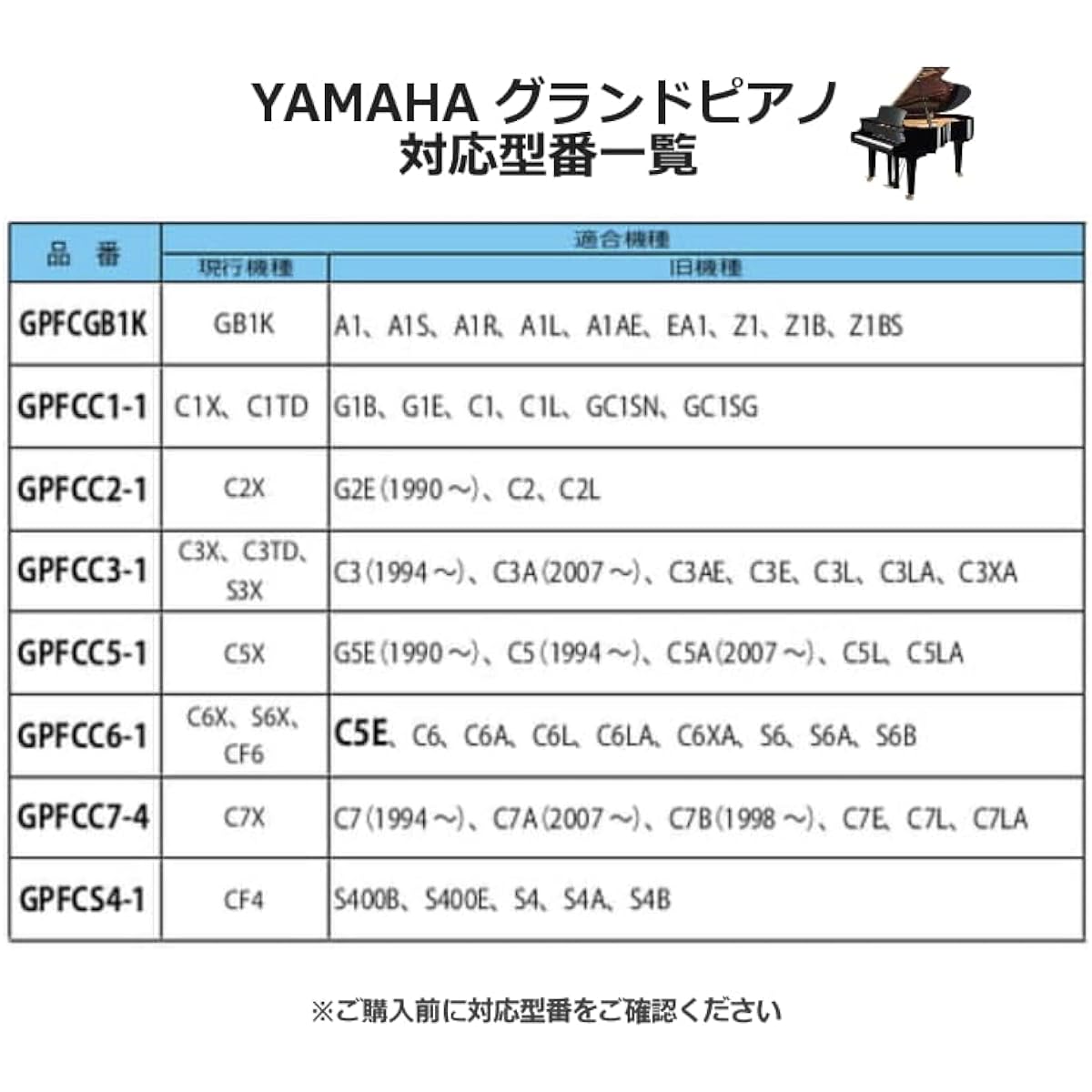 [Piano cross set! ]YAMAHA Grand Piano Full Cover GPFCC7-4
