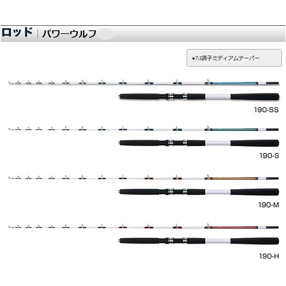 Ogk Power Wolf 190SS PW19SS