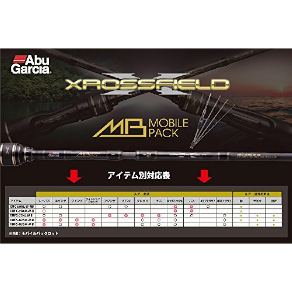 Abu Garcia (Abu Garcia) XROSSFIELD (Crossfield) pack rod model various