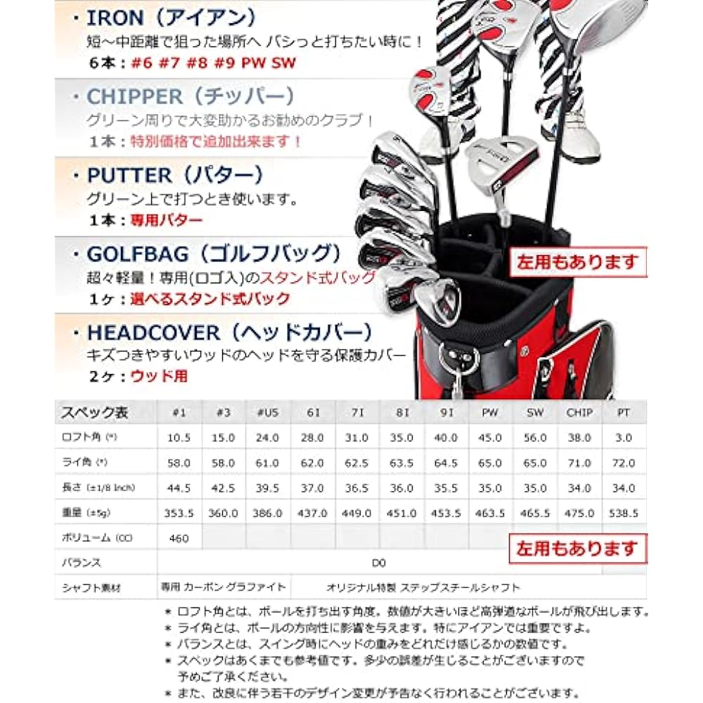 Koki Idoki Professional Recommended Model World Eagle F-01α White Red Bag Ver. Men's Club Full Set [Right]