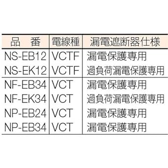 Nichido Electric Drum NF-EB34