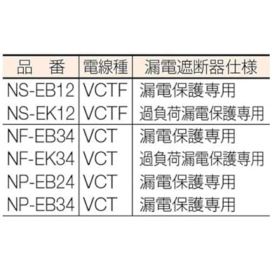 Nichido Electric Drum NF-EB34