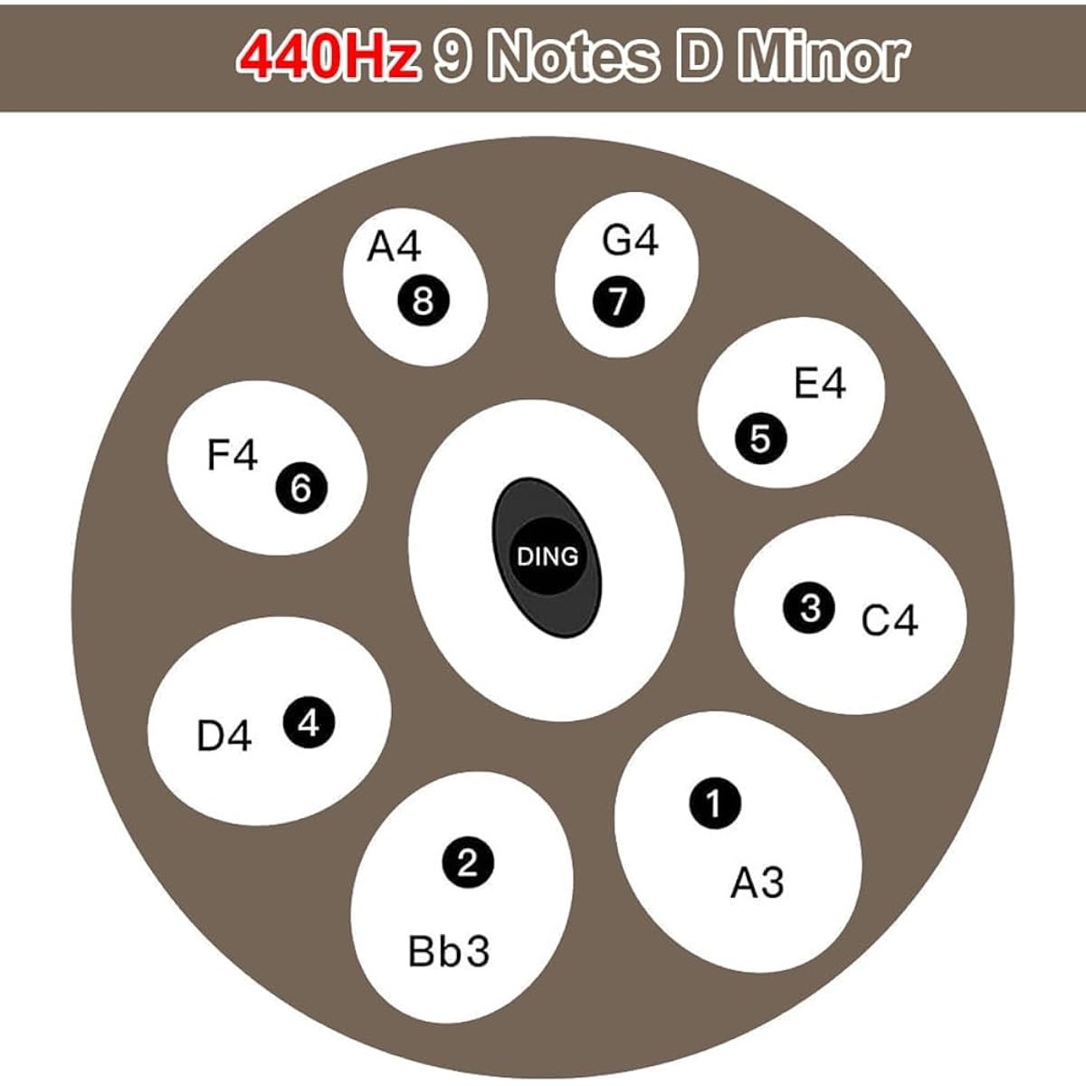 432Hz/440Hz Handpan Drum Steel Drum D Minor 9 Notes 58cm Handpan Drum with Soft Handpan Case Sturdy Stand Mallet Golden Helix (Size: 440Hz)
