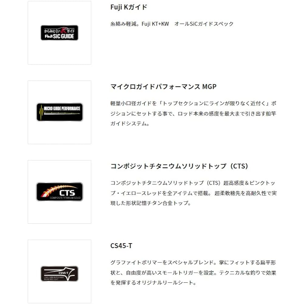 Alpha Tackle Rod Boat ALFASONIC KAWAHAGI