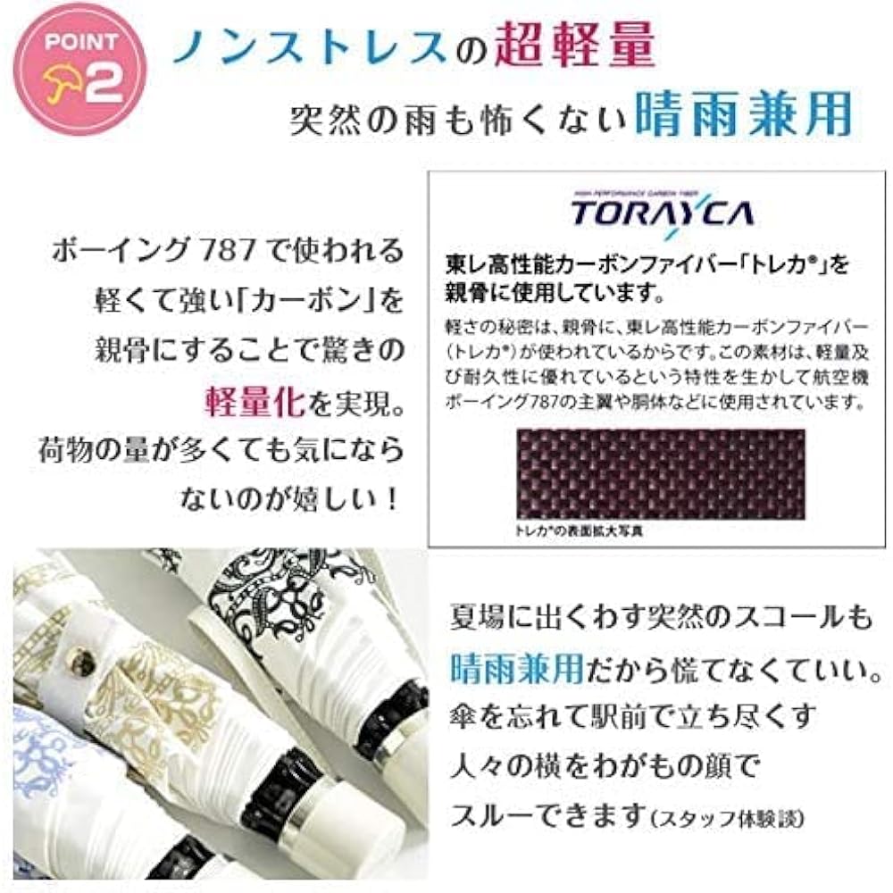 UVION Premium White Pearl 50cm Mini Lace Pattern Parasol UV Protection Toray Carbon Trading Card TORAYCA Folding Umbrella For Both Sunny and Rainy Days Ultra Lightweight 4002