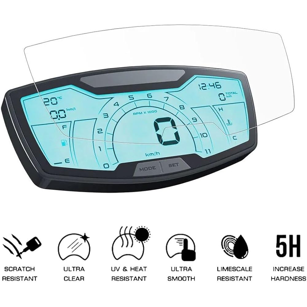 DEMUR Aprilia rs/tuono 125 2021-2023 Motorcycle Scratch Cluster Screen Dashboard Protection Instrument Film Dashboard Screen Protector (Size : 5 PCS)
