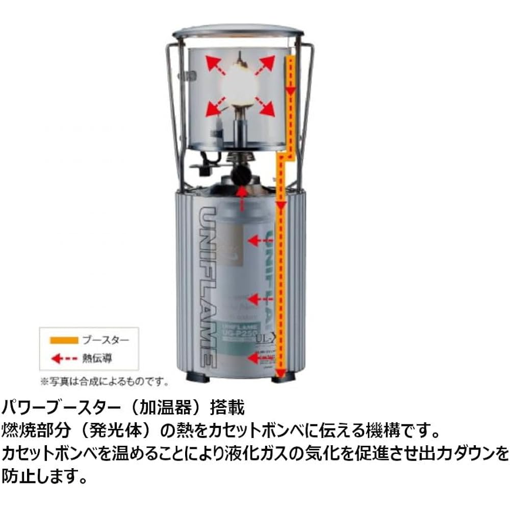 UNIFLAME Gas Lantern Folding Gas Lantern UL-X Anvil (2023 Limited Product) 620281 (FF)