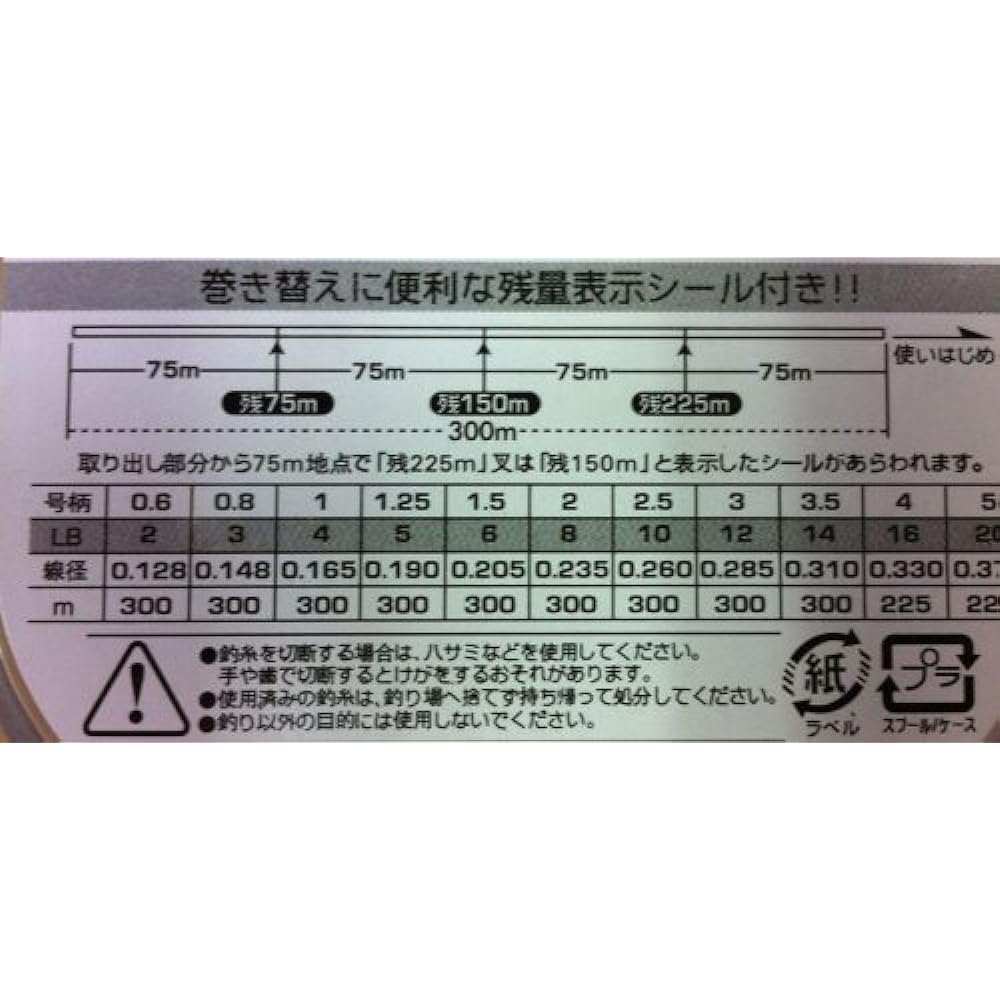 SUNLINE Fluorocarbon Line Basic FC 300m