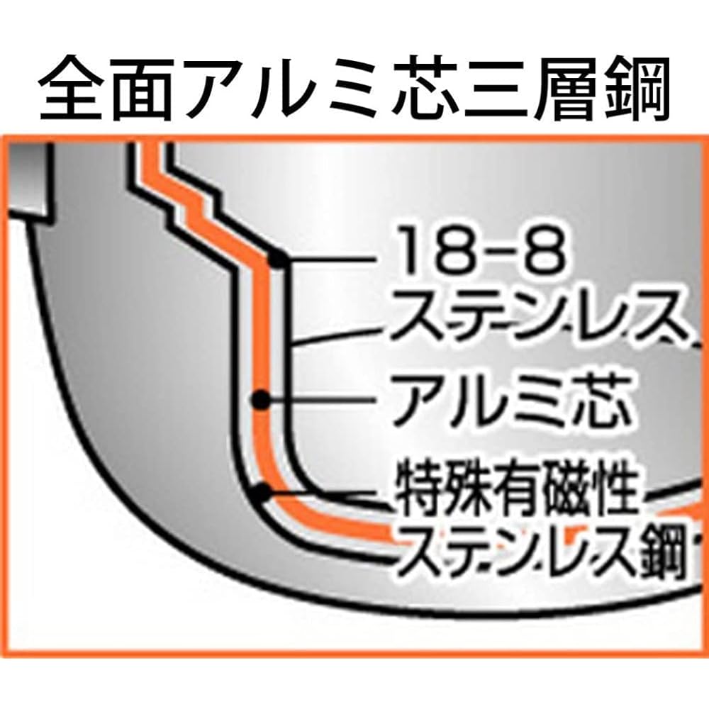 Miyazaki Seisakusho Object Aluminum Core Oval Pot & Steam Plate Made in Japan 5 Year Warranty IH Compatible Lightweight OJ-65