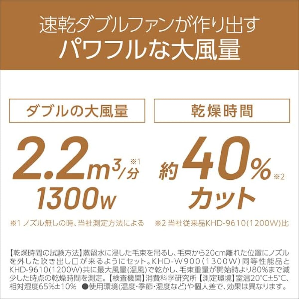 KOIZUMI KHD-W900-K Monster Double Fund Dryer 1300W Large Air Volume Black