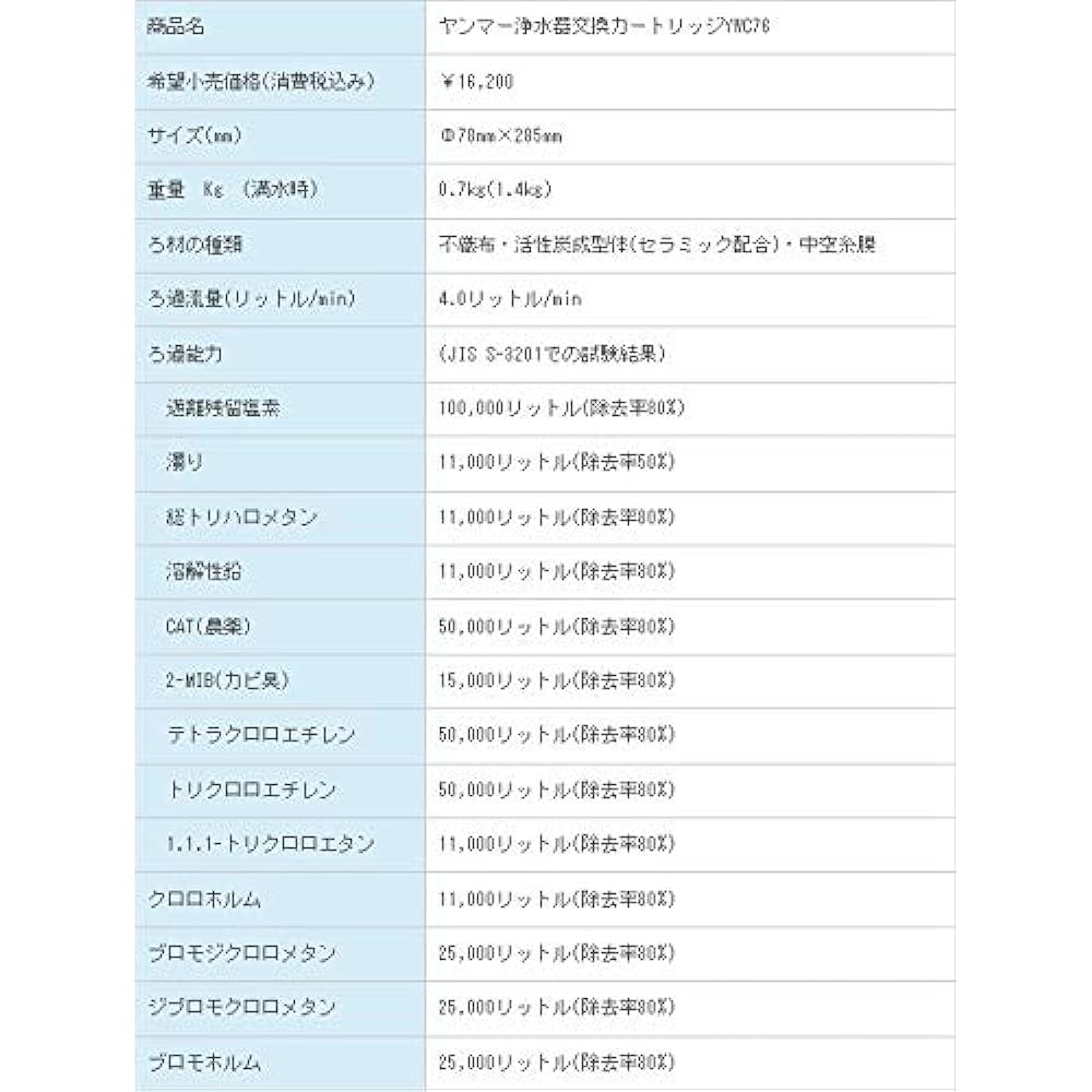 [Stock] [YWC76] Yanmar [YANMAR] Replacement water purification cartridge [YWC73/YWC75 successor product]