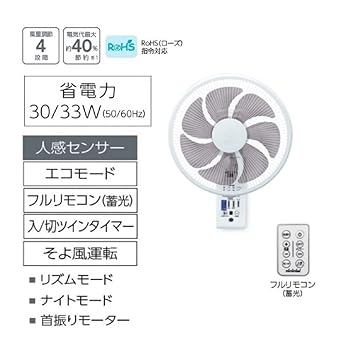 TOYOTOMI AC wall-mounted fan