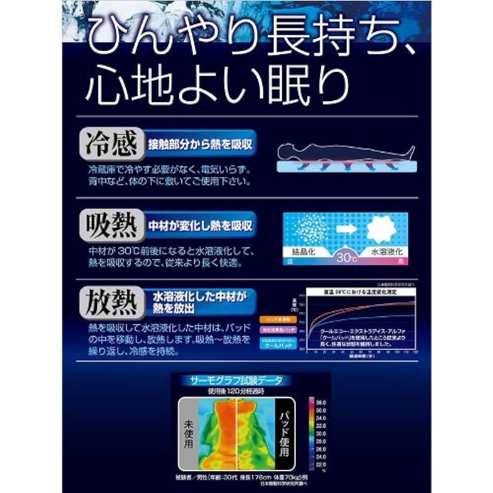 nishikawa [Nishikawa] Cool Echo Extra Ice (COOLECHO EX ICE α) Cooling Pad (90 x 120) Blue PIP0505544