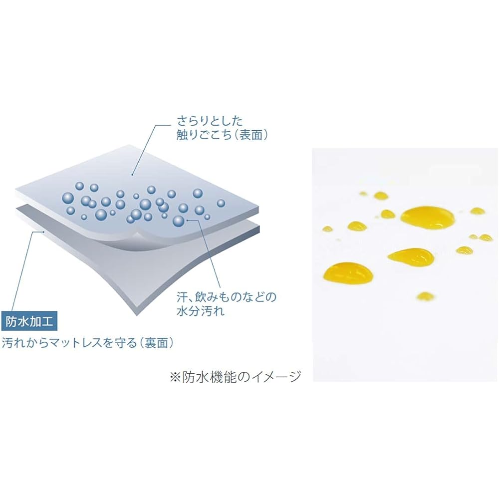 Tempur Waterproof Sheet White Queen Mattress Protector 73009228