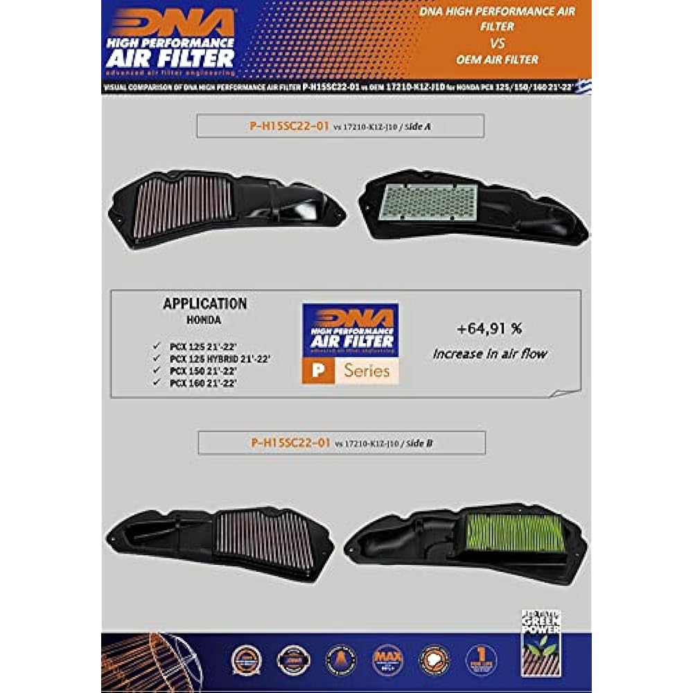 DNA High Performance Air Filter Compatible for Honda PCX 125 (21-23) PN: P-H15SC22-01