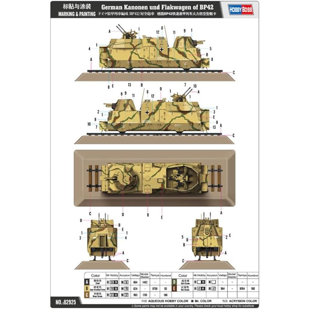 Hobby Boss 1/72 Fighting Vehicle Series German Army Armored Train Formation BP-42/Antaircraft Gun Car Plastic Model 82925