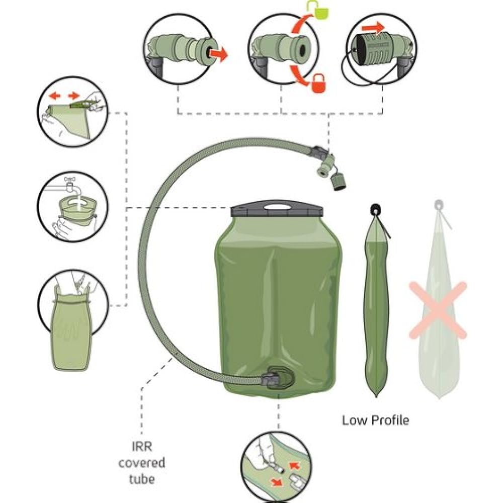 SOURCE [Source Vagabond] WLPS Reservoir 3L (Coyote Tube)