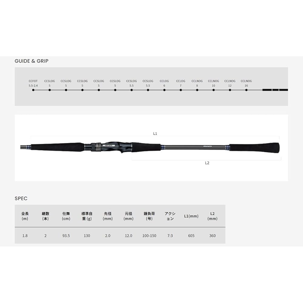 Alpha Tackle (Alpha Tackle) Visiaji FT 180MH