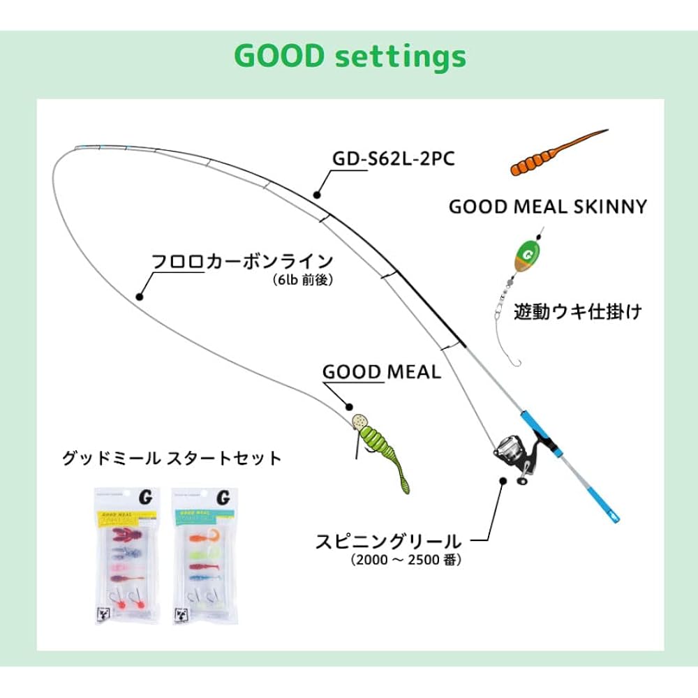 Jackal Good Rod Series GD-S62L-2PC 2 piece model