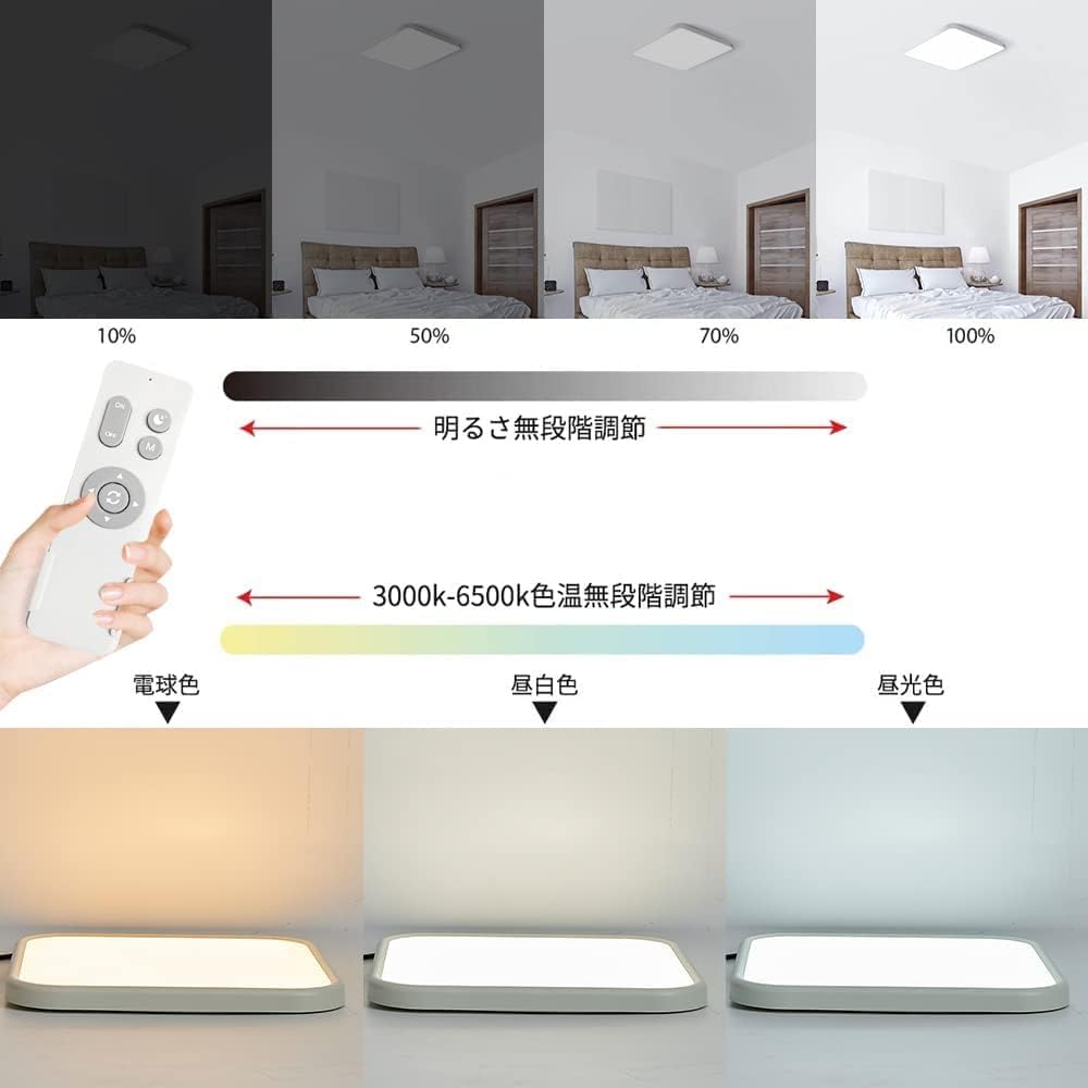 TALOYA Surface Emitting LED Ceiling Light 6 Tatami 8 Tatami 3510lm Light Guide Plate Thin Dimming Color Energy Saving Scandinavian Style No Construction Required Manufacturer's 5 Year Warranty 6-8 Tatami 330mm Square White Frame Surface Emitting