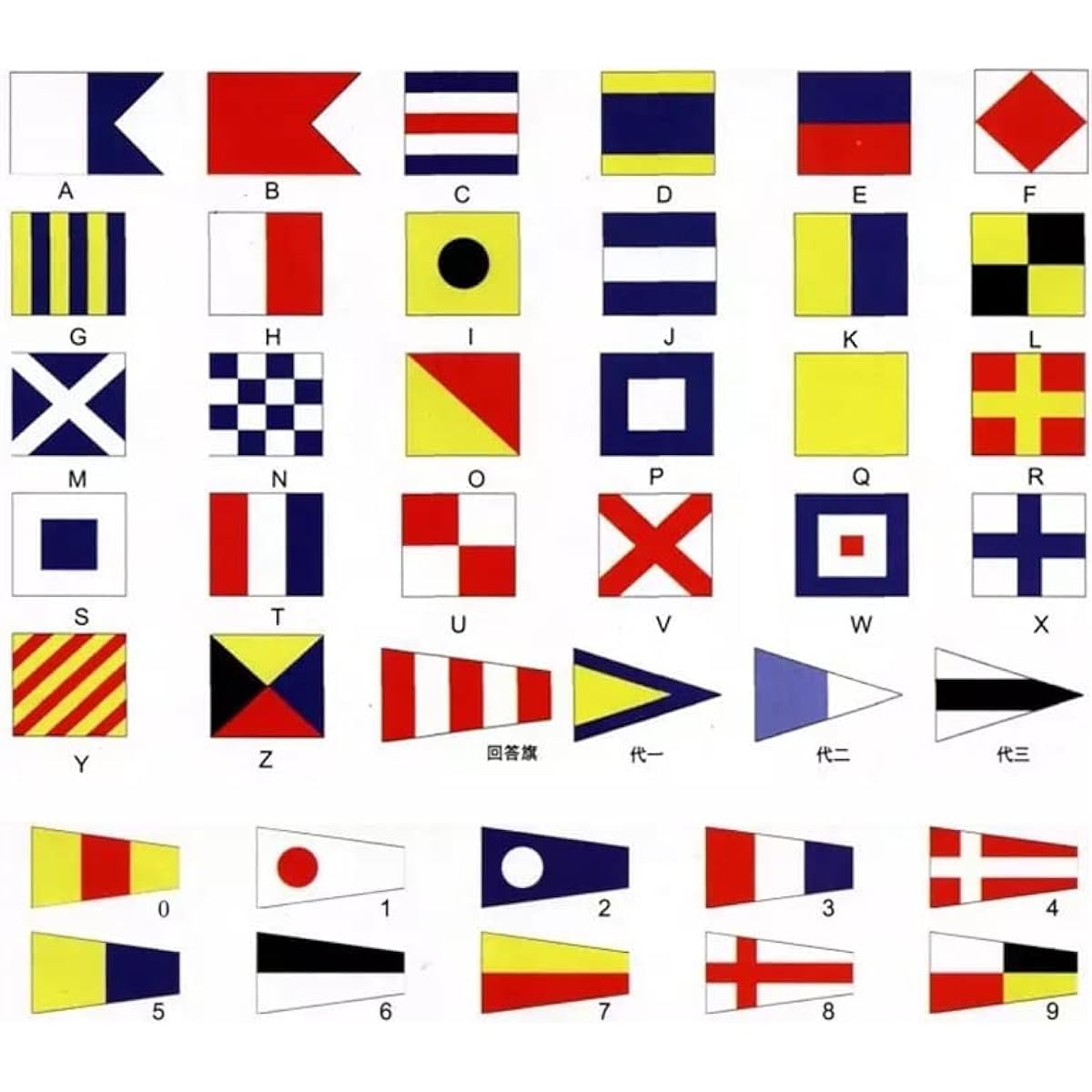 International Signal Flags for Yachts, Self-Defense Force Goods, Navy Signal Flags, Navigation, Set of 40 (4#(50*35cm))