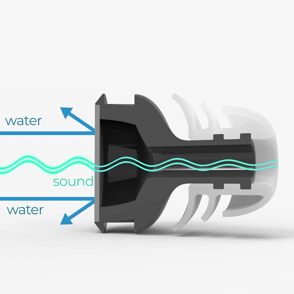 Jodensilk Surfing Ear Plugs Hearing Sound Swimming Ear Plugs with Lost Prevention Cord Surfing Ear Plugs for Surfing Ear Plugs, Ear Plugs for Surfing, Swimming Ear Plugs for Surfing, Diving, Snorkeling Black Black